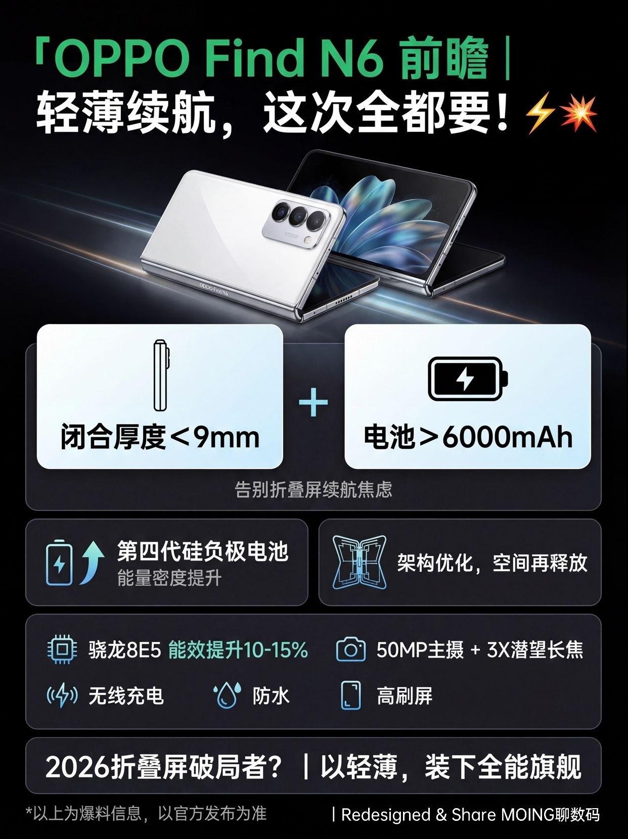 N5用户哭晕❓网传N6更薄,续航直接起飞…